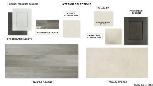 645 Borchers Boulevard, New Braunfels, TX 78132 - Image #2