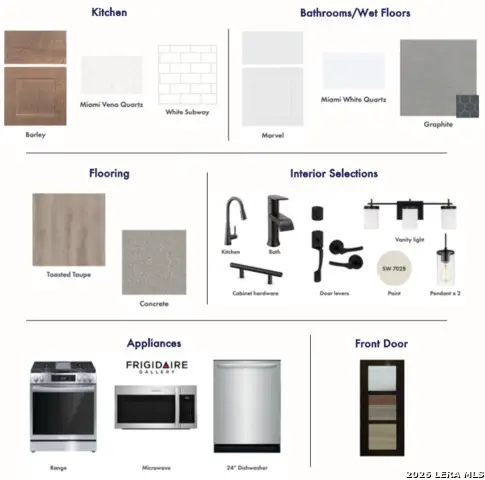 6006 Edna, New Braunfels, TX 78130 - #3