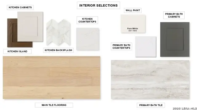 1634 Yardzen Way, San Antonio, TX 78260 - #2