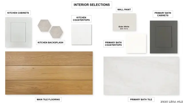 144 Brown Swiss Ridge, Boerne, TX 78006 - #2