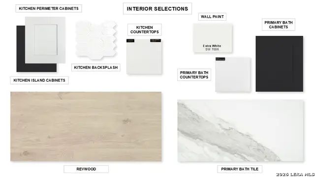 1739 Gyst Road, Seguin, TX 78155 - #2