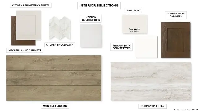 10207 Belle Parkway, San Antonio, TX 78254 - #2