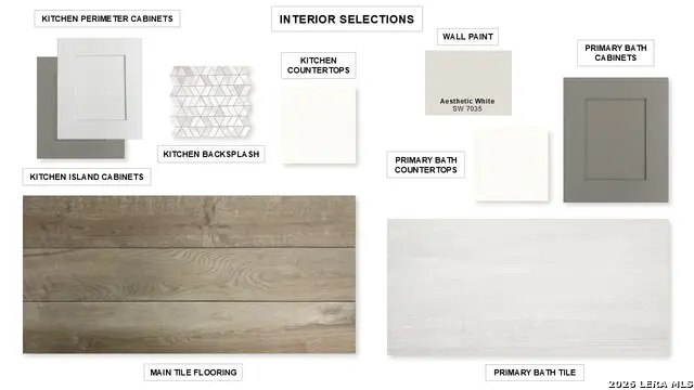 10219 Belle Parkway, San Antonio, TX 78254 - #2