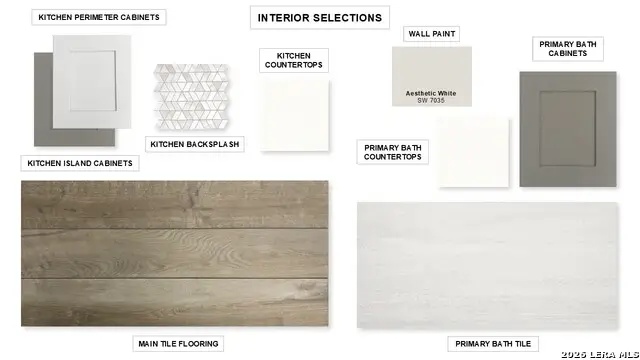 14814 Faraway Meadow, San Antonio, TX 78245 - #2