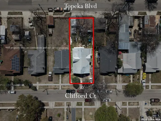 230 Clifford, San Antonio, TX 78210 - #2