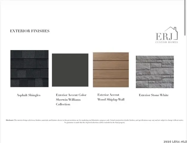 115 Spruce, San Antonio, TX 78203 - #3