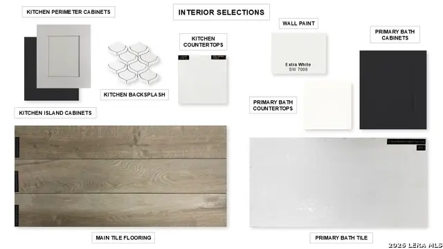 430 Alexander, New Braunfels, TX 78130 - #2