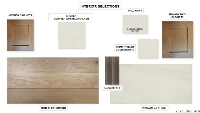 291 Bobs Cove, Castroville, TX 78009 - #2