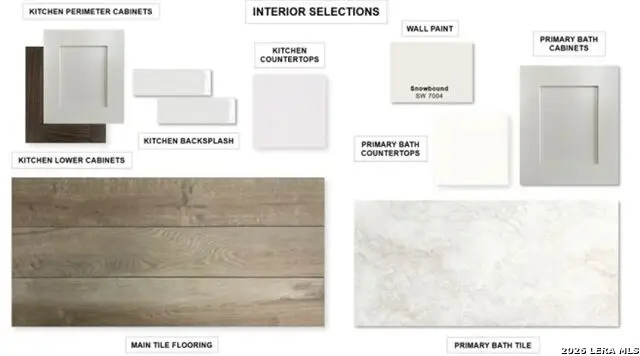 14922 Faraway Meadow, San Antonio, TX 78245 - #2