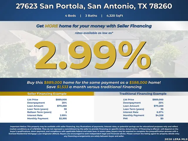 27623 San Portola, San Antonio, TX 78260 - #2