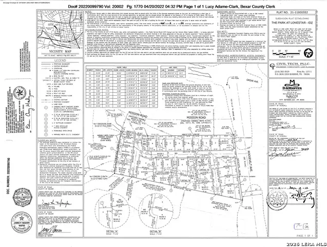 28 LOTS Roosevelt Ave, San Antonio, TX 78210 - #3