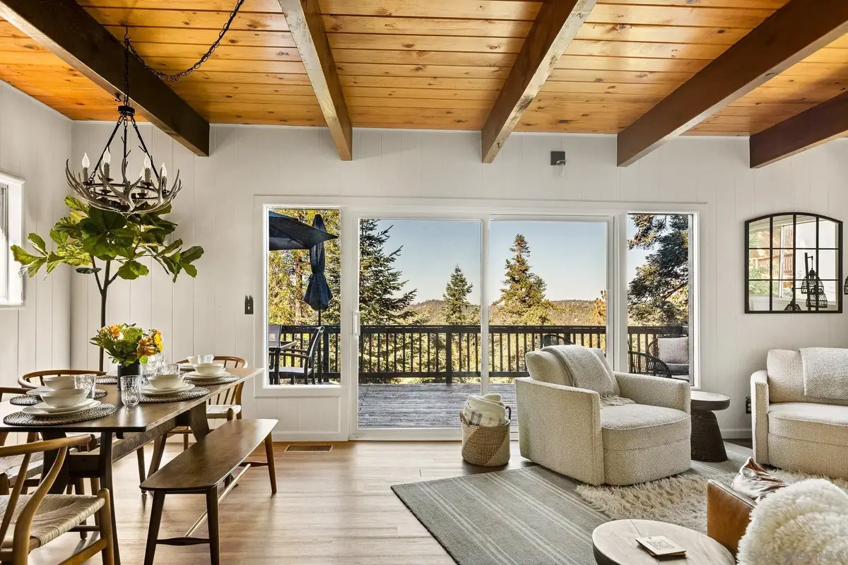 720 Buckingham Sq, Lake Arrowhead, CA 92352 - #1