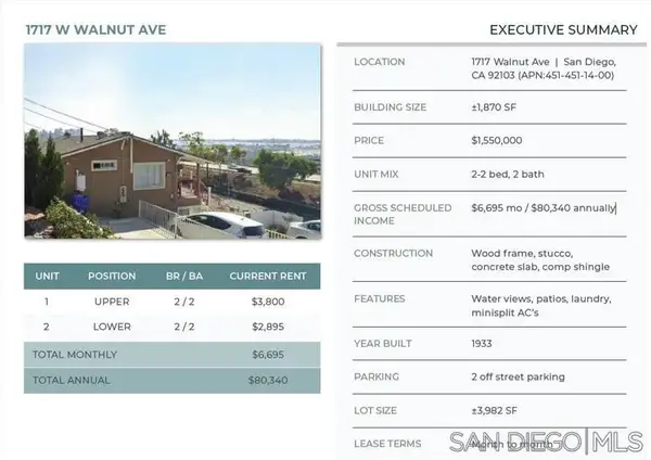 1717 W Walnut Ave, San Diego, CA 92103