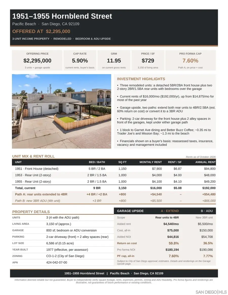 1951-55 Hornblend St., San Diego, CA 92109 - #3