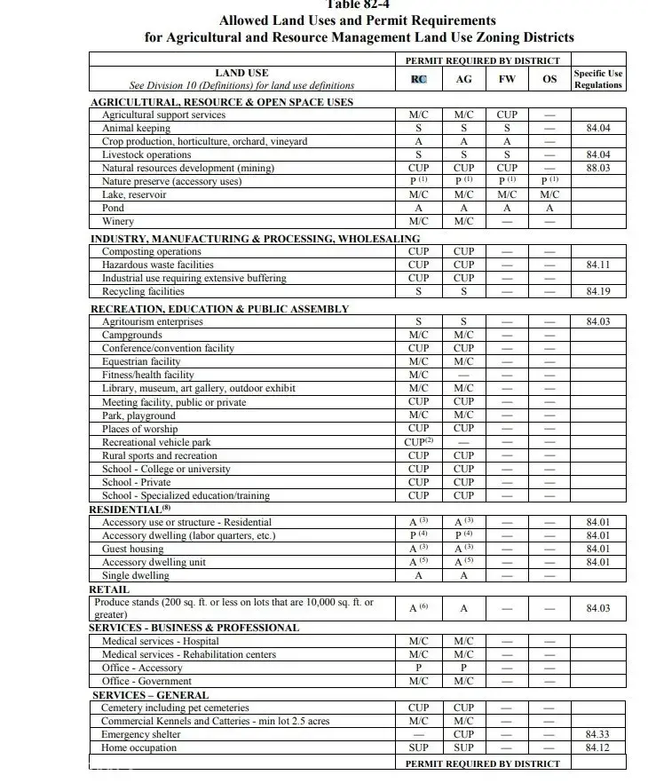 50215235 Fremont Peak, Kramer Junction, CA 93516 - #3