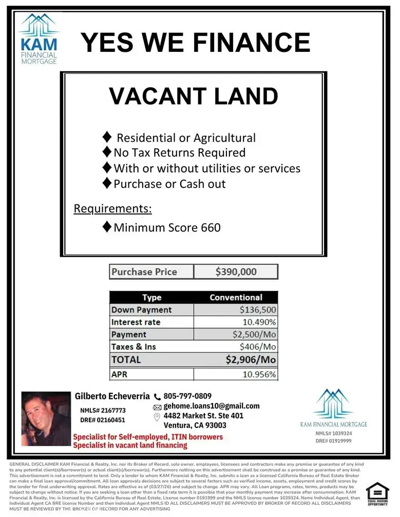 0 Glendale Ave/carmel School, Hesperia, CA 92345 - #3