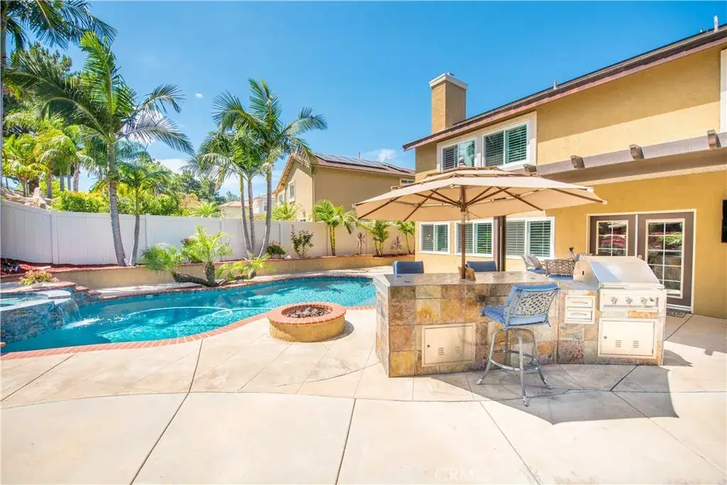 1148 Andrew Lane, Corona, CA 92881 - #1