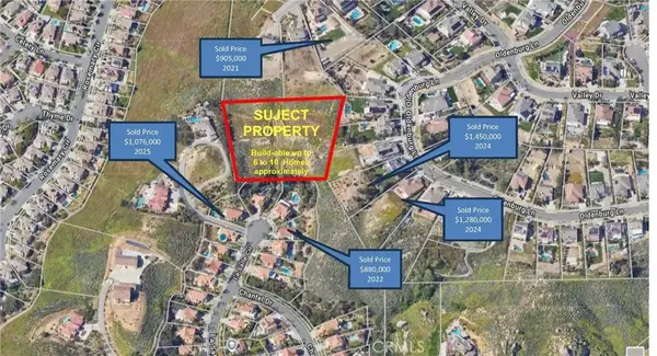 1130 La Salle Cir, Corona, CA 92879