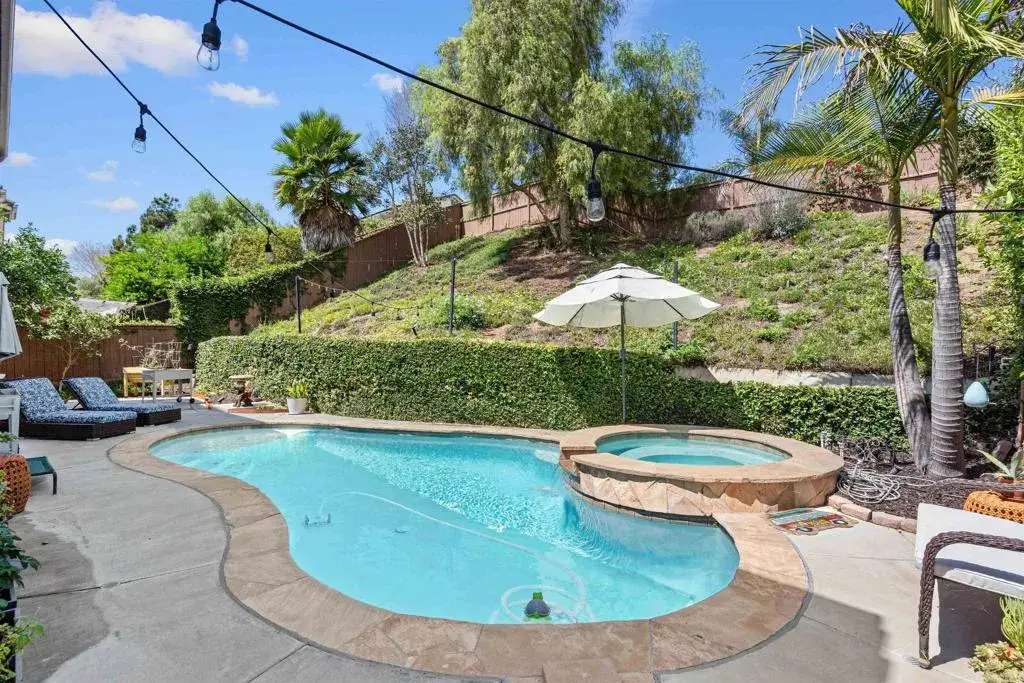 3259 Canyon View Drive, Oceanside, CA 92058 - #1