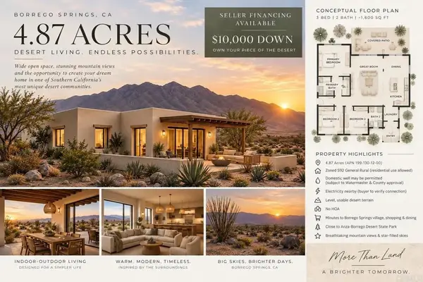 Rango Way, Borrego Springs, CA 92004