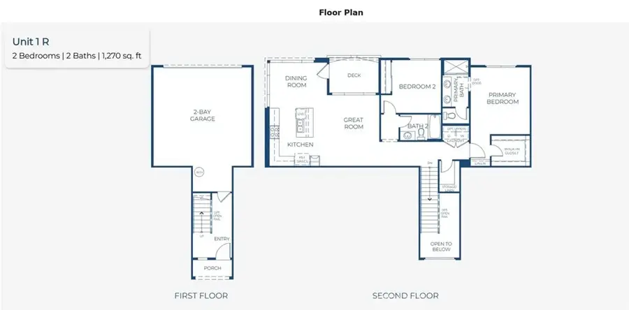 3267 South Agate Paseo, Ontario, CA 91761 - Image #3