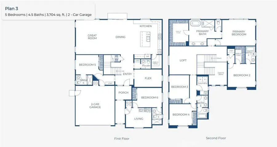 16048 Richvale Drive, Whittier, CA 90604 - Image #3
