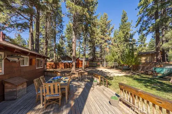 936 Wendy Drive, Big Bear City, CA 92314