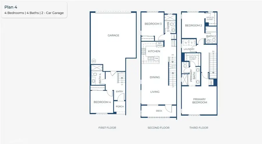 1304 W North Pinecrest, Ontario, CA 91762 - #3