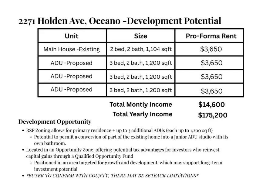 2271 Holden Avenue, Oceano, CA 93445 - #3