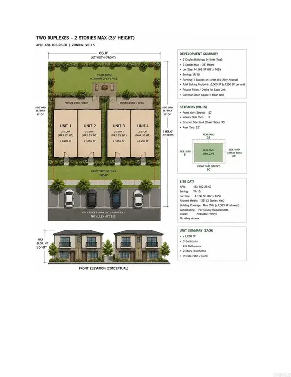 1225 Victor, El Cajon, CA 92021