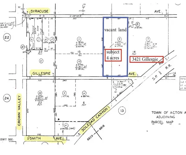 Property
