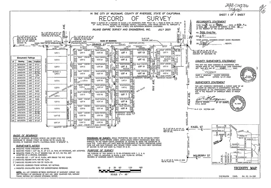 13000 Orange, Wildomar, CA 92595 - Image #2