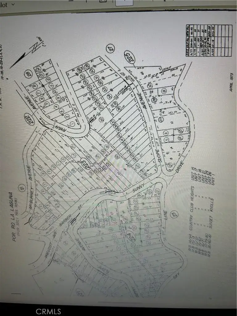 0 Provost Ave, Lake Elsinore, CA 92530 - #1