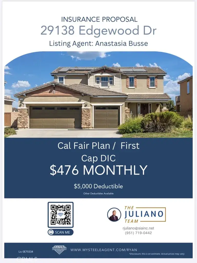 29138 Edgewood, Lake Elsinore, CA 92530 - #2