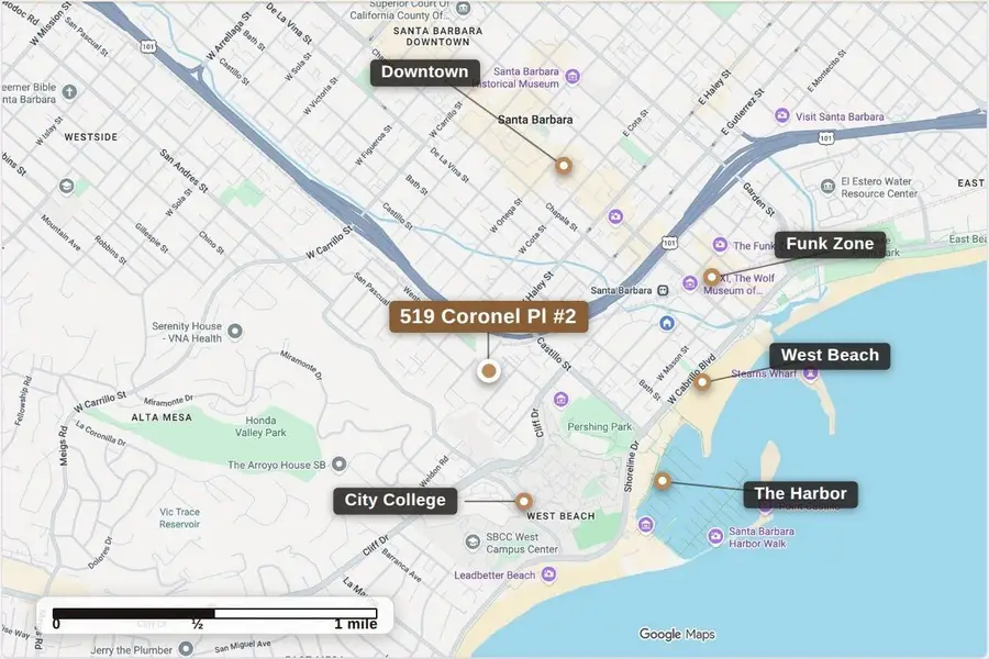 519 Coronel Place #Apt 2, Santa Barbara, CA 93101 - #2