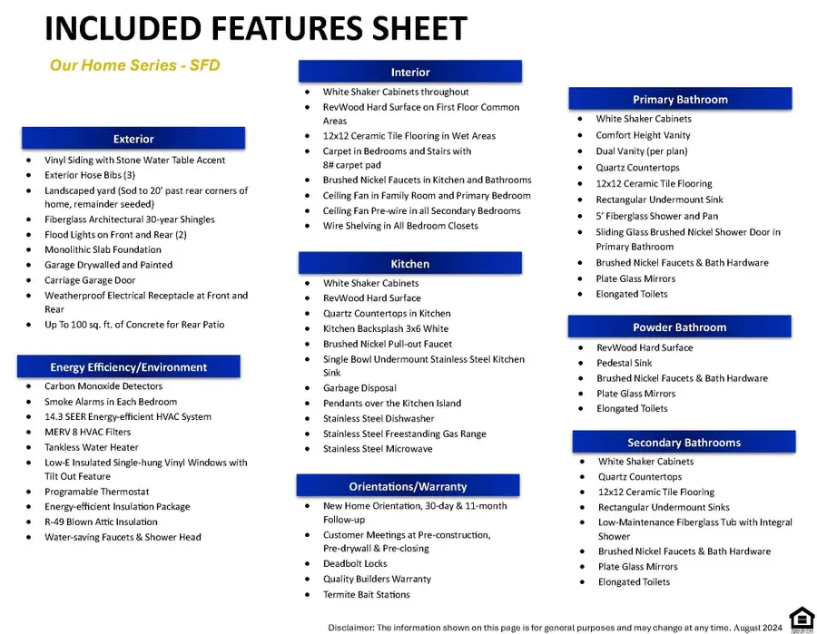60-001-058 Tullamore Drive, Aiken, SC 29801 - Image #2