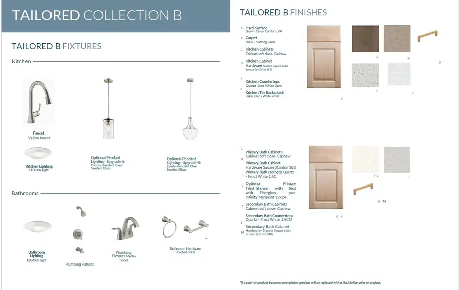 4820 Hartshorn Circle, Aiken, SC 29801 - #3