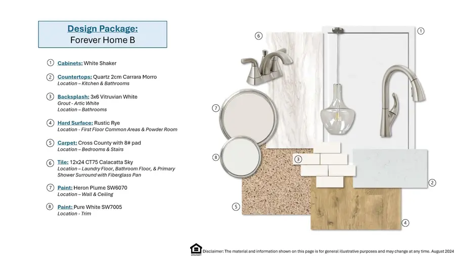 5275 Tullamore Drive, Aiken, SC 29801 - #3