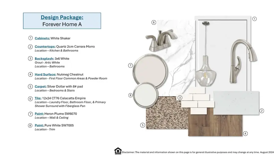 5268 Tullamore Drive, Aiken, SC 29801 - #3