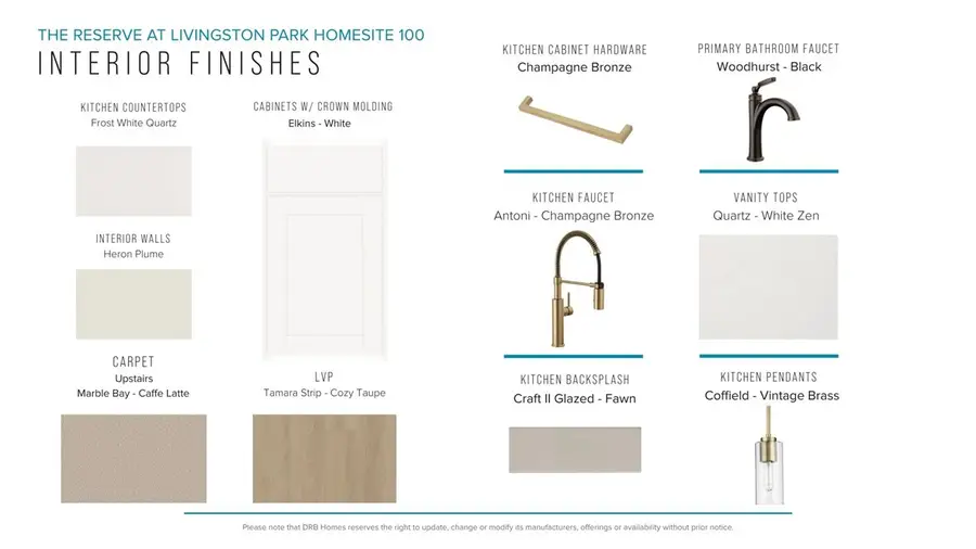 108 Raven Lane, Easley, SC 29642 - #3