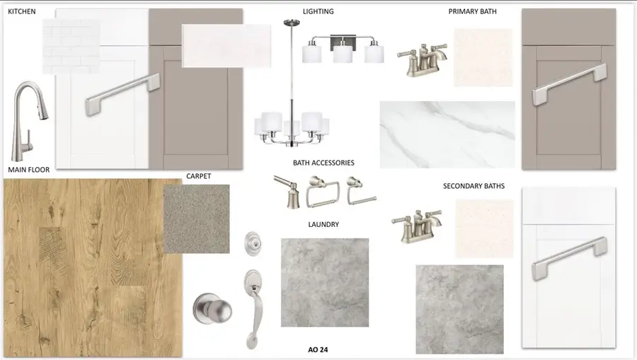 151 Anderson Oaks Lane #Lot 24, Easley, SC 29642 - Image #2