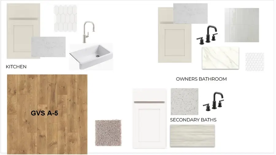 3716 Fork Shoals Road, Simpsonville, SC 29680 - Image #2