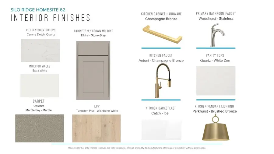 268 Silo Ridge Drive, Anderson, SC 29621 - #3