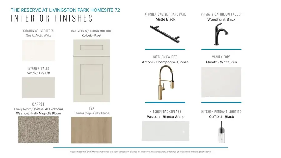 430 Briggs Drive, Easley, SC 29642 - Image #3