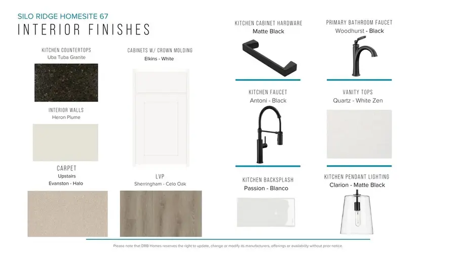 254 Silo Ridge Drive, Anderson, SC 29621 - #3