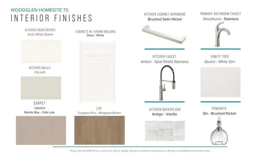 304 Glass Road, Piedmont, SC 29673 - #3