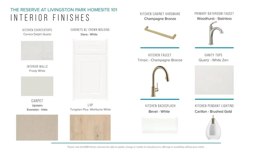 110 Raven Lane, Easley, SC 29642 - #3