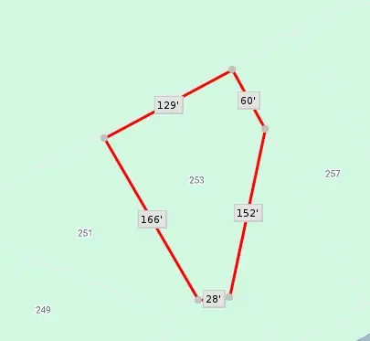 253 Brandywine Drive, Westminster, SC 29693 - #2