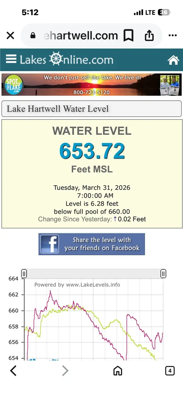 1221 Broadwater Drive, Anderson, SC 29626 - #3