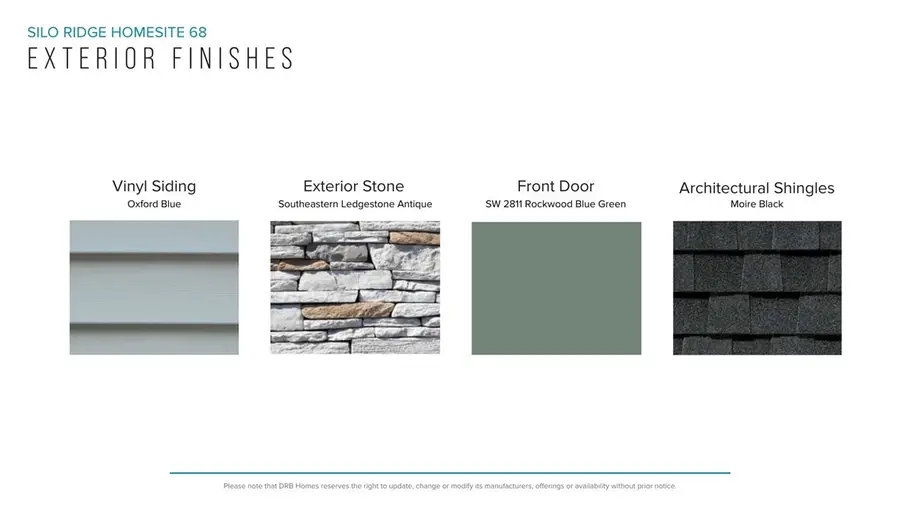 252 Silo Ridge Drive, Anderson, SC 29621 - #2